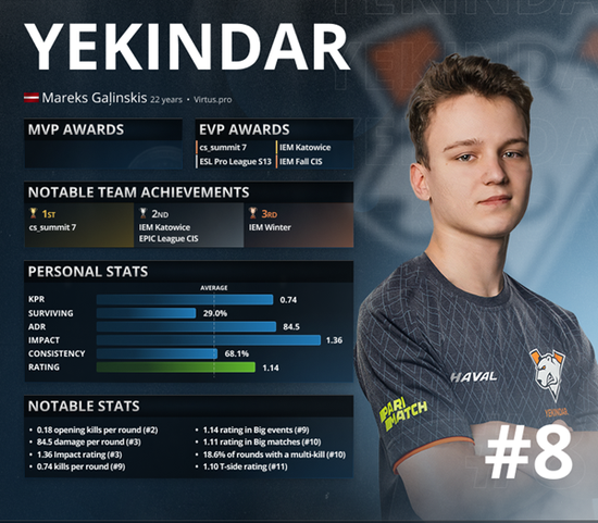 光环登陆PS5主机的背后游戏大战已然落幕